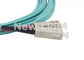 СК ОМ3 мультимодные 50 ЛК гибкого провода стекловолокна ПВК зеленый двухшпиндельный/125 для системы КАТВ