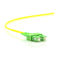 СК АПК с кабелем одиночного режима 2,0 гибкого провода стекловолокна логотипа зажима свободные скача