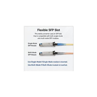 Купить WDM SFP медиаконвертер с BiDi WDM технологией для передачи на 20 км по одному волокну online manufacture