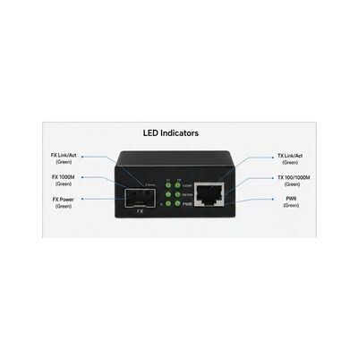 Купить Миниатюрный компактный USB-SFP медиаконвертер с передачей на 20 км для Gigabit Ethernet online manufacture