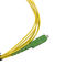 Соединитель зеленого цвета СК АПК гибкого провода стекловолокна симплекса 2.0мм одиночного режима