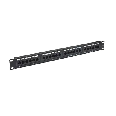 Металлическая защищенная RJ45 Ethernet Patch Panel Cat5e/Cat6/Cat6a/Cat7 Совместимая с RoHS/UL/CE сертифицированная