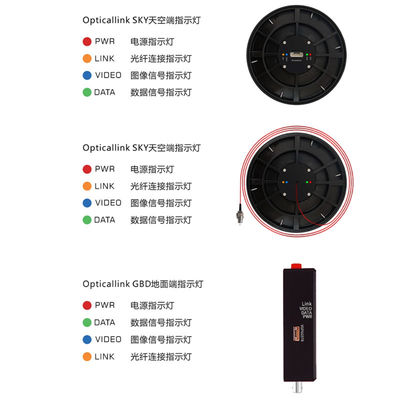 Прозрачный воздушный волоконно-оптический кабель Окончательное решение для плавной передачи данных