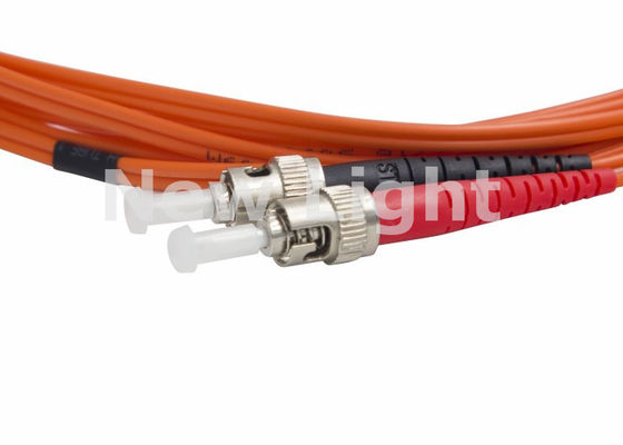 Имя